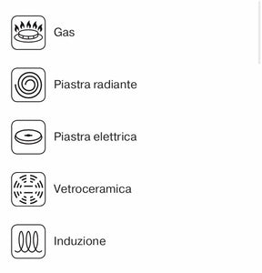 Caffettiera Giannina